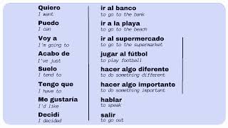 Learning Spanish is THIS Easy  No MEMORY Required [upl. by Eillor]