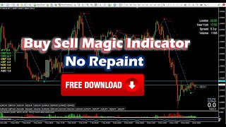 ❌ BUY SELL MAGIC INDICATOR ❌ NO REPAINT SYSTEM ⭕️ [upl. by Phil]