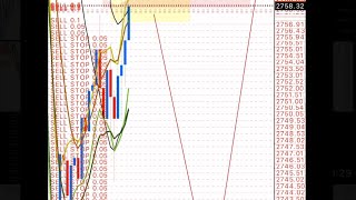 Full Margin 1000 USD  BBMA [upl. by Notyal]