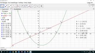 Løsningsforslag funksjoner i Geogebra for Matematikk 2P [upl. by Ninehc]