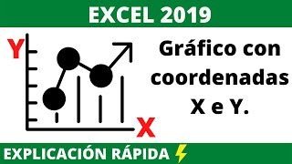 Cómo hacer un gráfico con coordenadas X e Y en Excel 2019 [upl. by Nedearb]