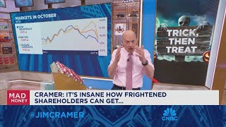 The pullback in Microsoft is ridiculous says Jim Cramer [upl. by Leinad]