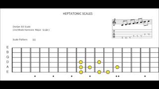 Dorian b5 Mode  2nd Mode Harmonic Major [upl. by Perce716]