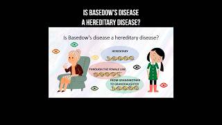 Is Basedows disease a hereditary disease basedow thyroid endocrinology gravesdisease [upl. by Irisa]