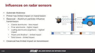 3 AkzoNobel  New Color Awareness and Technology  Working with Radar SEMA 2024 Day 3 [upl. by Darmit]