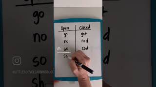 What are Open amp Closed Syllables Phonics Tips for Parents  Preschool Kindergarten Homeschool [upl. by Eugirne22]