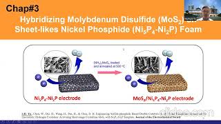 Engineering Hybridized Electrocatalyst for Electrolytic Hydrogen Evolution Reaction HER [upl. by Maximilianus]