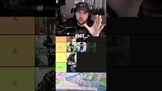 RANKING EVERY CALL OF DUTY  BSOLOE COD TIER LIST [upl. by Timotheus]