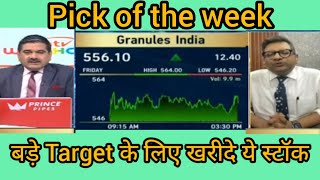 Granules India Share Latest News Granules India share Chart Analysis Anil Singhvi on Granules [upl. by Coriss213]