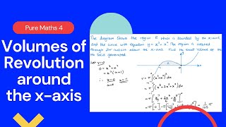 Volumes of revolution around the xaxis Edexcel IAL P4 62 [upl. by Demy]