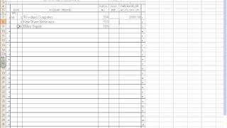 Mastery 9 6 Journalizing Purchases Cash Payments and Other Transactions [upl. by Euv]