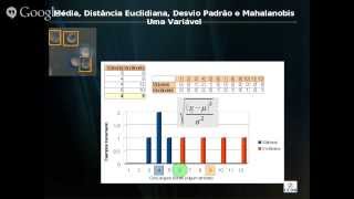 Distância de Mahalanobis em Aprendizagem Automática e Visão Computacional [upl. by Noram166]