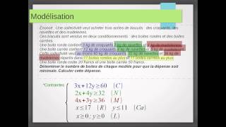 Programmation lineaire  41  synthese et exemple [upl. by Notgnillew]