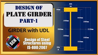 How to Design Welded Plate Girder  Part1  UDL  Stiffeners  Laterally Supported  Post Critical [upl. by Aikcin]