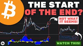 Bitcoin BTC The First Time In 1020 Days Is This The End For BTC [upl. by Cherise]