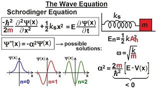 Physics  Ch 66 Ch 4 Quantum Mechanics Schrodinger Eqn 53 of 92 The wave Equation [upl. by Rednal341]