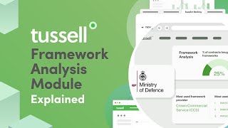 Find the frameworks your target accounts are using  Tussell [upl. by Sibeal975]