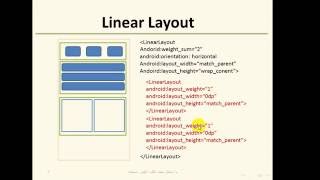 LinearLayout part1 الدرس الرابع ـ الجزء الأول [upl. by Haleemaj]