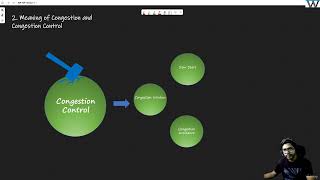 4 TCP Congestion Control [upl. by Tenom]