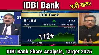 IDBI Bank share newsbuy or sellidbi bank analysisidbi bank share long term investment target [upl. by Haily]