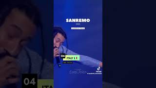 Top 10 Sanremo 2024 [upl. by Hnid]