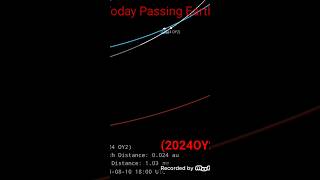 Today Passing Near Earth Object Asteroid 2024 OY2 Orbiting [upl. by Arabela869]