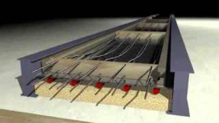 Prestressed Concrete  Milbury Systems [upl. by Uke]