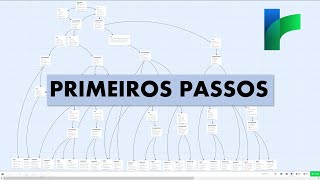 Tutorial Básico de Twine PTBR  Parte I [upl. by Cortie]