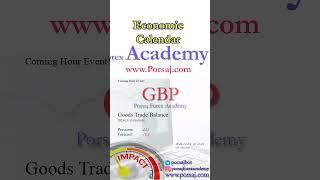 GBP Goods Trade Balance  Forex Forecast by Economic Calendar [upl. by Zela]