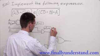 Digital Logic  implementing a logic circuit from a Boolean expression [upl. by Close]