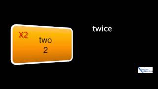 How to spell two [upl. by Aynad]