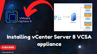 VMware vSphere 8 Installing vCenter Server 8 VCSA appliance [upl. by Llyrpa]