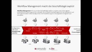 Camunda Webinar Workflow Management 2015 [upl. by Retrop]