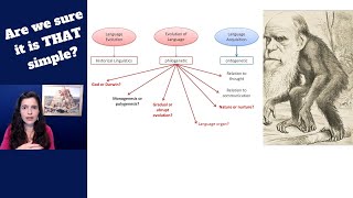 Language Complexity  Part 1 Darwinian Evolution and the Origin of Language [upl. by Bartie]