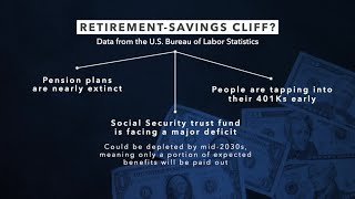 Looming crisis Experts say millions of Americans will not be able to retire by age 65 [upl. by Aran293]