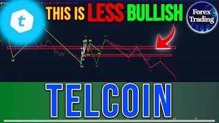 TELCOIN IS LOOKING LESS BULLISH BECAUSE OF THIS TELCOIN PRICE PREDICTION TELCOIN ANLAYSISTEL NEWS [upl. by Nahtaneoj]