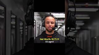 Stephen Curry net worth evolution networth evolution basketball throughtheyears shorts nba [upl. by Westbrook]