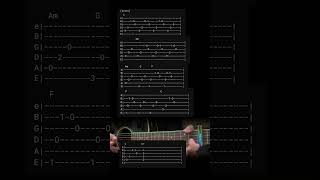 Paraluman Adie Guitar Intro Tabsparaluman adieguitar intro tabs opm fypシ [upl. by Aneej]