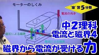 【中２理科 電気】電流と磁界４ 「磁界から電流が受ける力」 [upl. by Laehpar995]