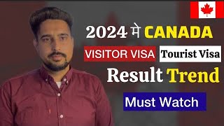 Canada Visitor Visa Canada Tourist visa Canada Visitor Visa updates 2024  Canada visa update 2024 [upl. by Franciskus441]