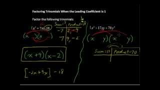 Factoring Trinomials When the Leading Coefficient is 1  Algebra Tips [upl. by Akimad]