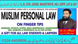 MUSLIM PERSONAL LAW ON FINGER TIPS [upl. by Nalyorf830]