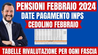 PENSIONI FEBBRAIO DATE UFFICIALI CEDOLINO E NUOVI IMPORTI RIVALUTAZIONE 2024 CON ESEMPI PER FASCIA [upl. by Nyhagen]