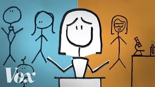 What people miss about the gender wage gap [upl. by Niawat345]