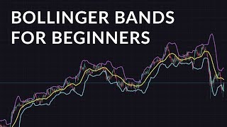 Bollinger Bands Beginner Guide [upl. by Esbensen]