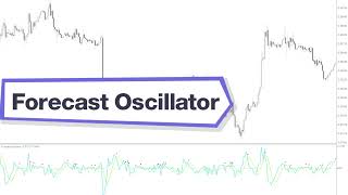 Forecast Oscillator Forex Indicator MT4  Best Review For 2 Minutes [upl. by Aiz]