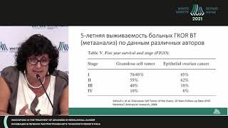 Ovarian granulosa cell tumors Elena Bakhidze [upl. by Launame461]