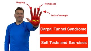 Carpal Tunnel Syndrome  Self Tests and Exercises [upl. by Anaul]