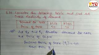 Find Cross Elasticity of Demand  Class 11 Economics  Demand and Supply mindyourchoices [upl. by Pammie]