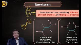 Stereoisomerism Vd1 I Introducing Stereoisomerism I Shishir Mittal Sir Kota I JEENEET [upl. by Siravrat548]